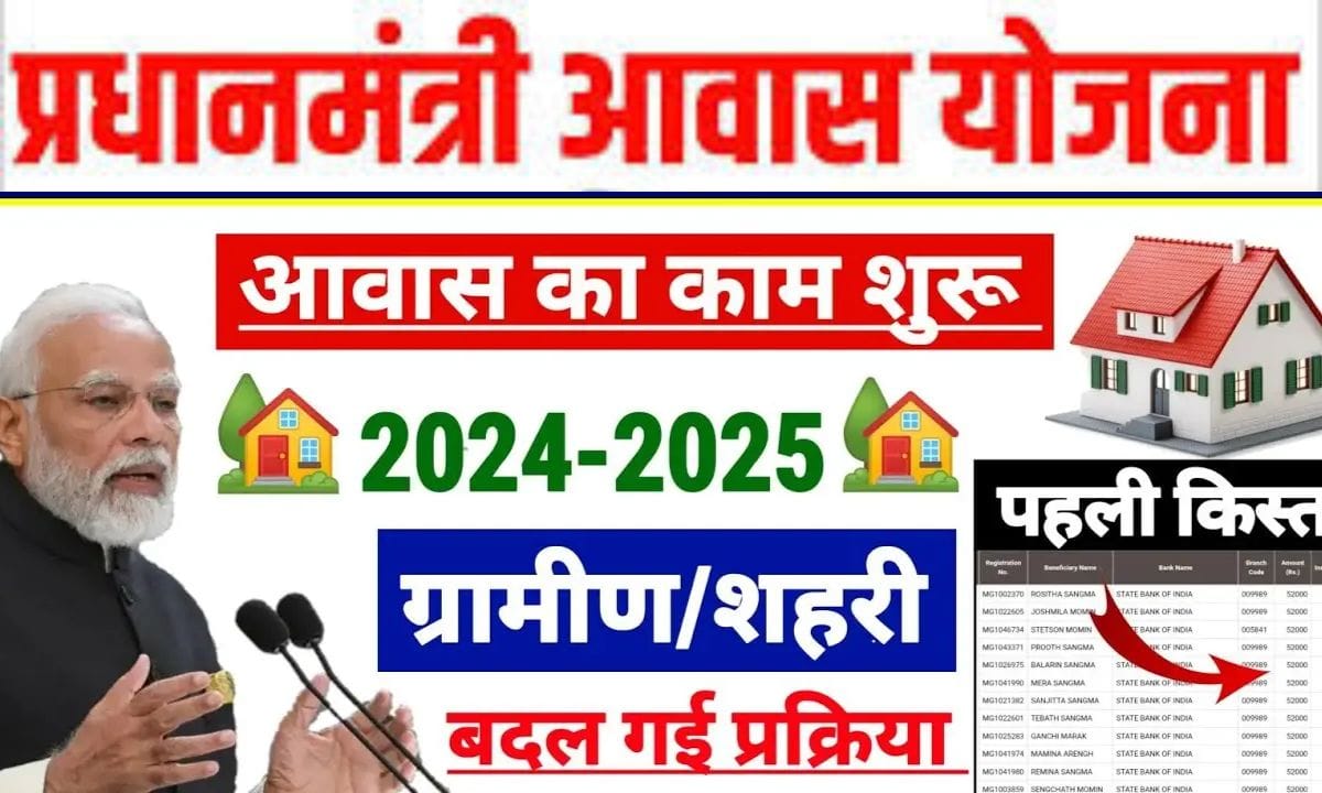 PM Aawas Yojna 2024-2025 new rules