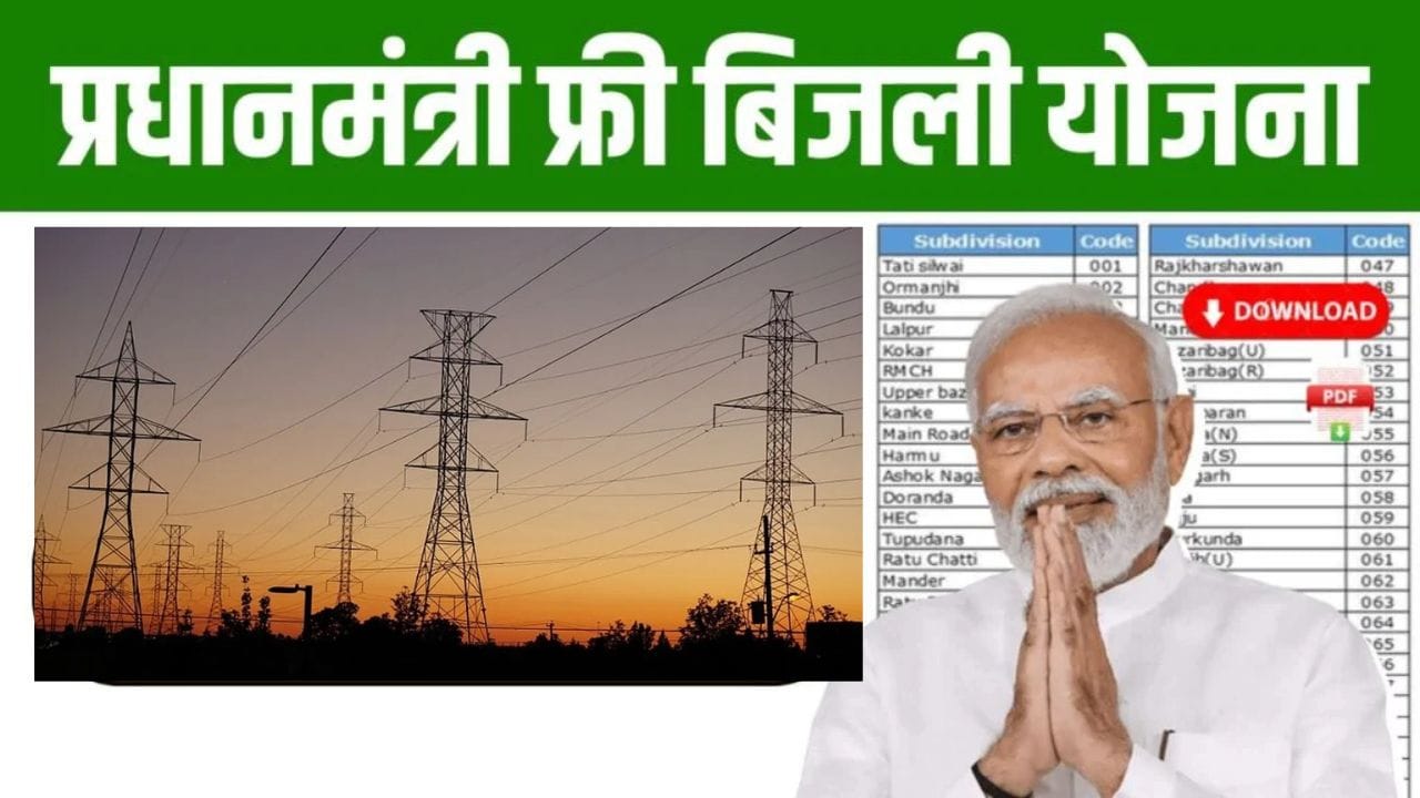 PM Free Bijli Yojana